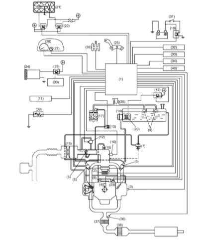  Системы управления двигателем и снижения токсичности отработавших   газов Subaru Legacy Outback